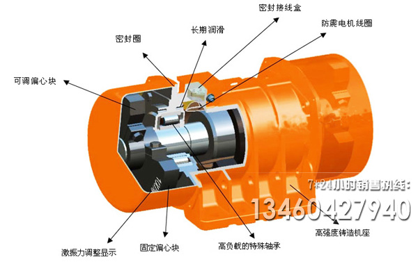 臥式振動電機(jī)