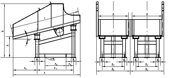 振動放礦機(jī)型號